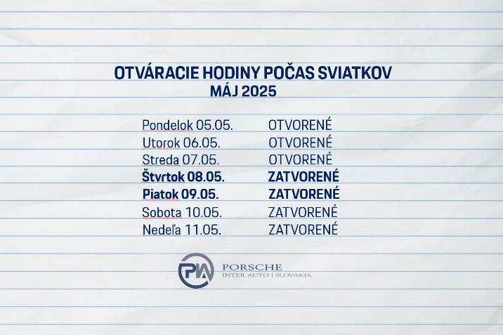 OTVARACIE HODINY